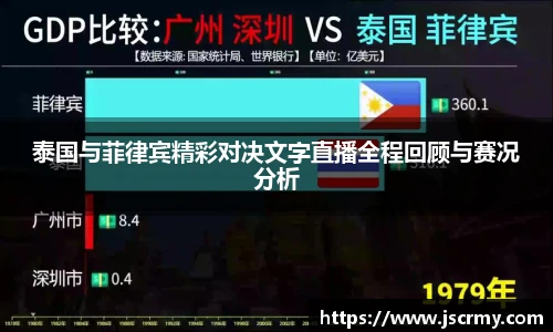 泰国与菲律宾精彩对决文字直播全程回顾与赛况分析