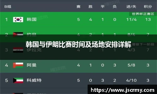 韩国与伊朗比赛时间及场地安排详解
